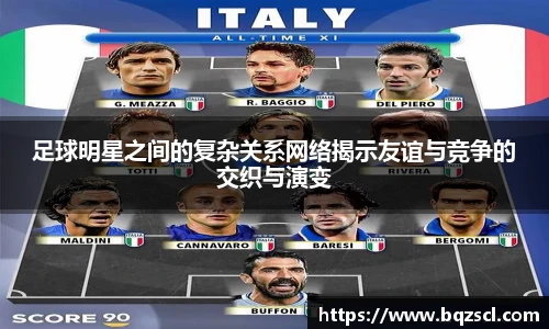 足球明星之间的复杂关系网络揭示友谊与竞争的交织与演变